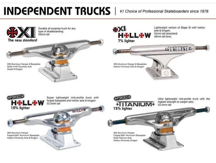 Independent Standard Silver Trucks 129