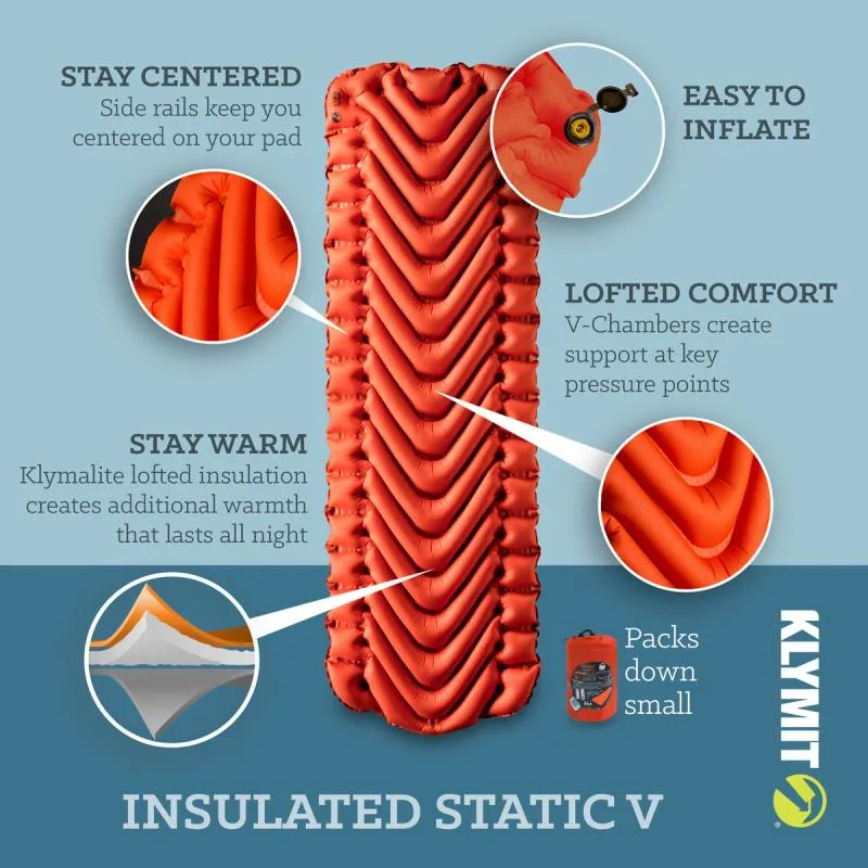 Insulated Static V Sleeping Pad