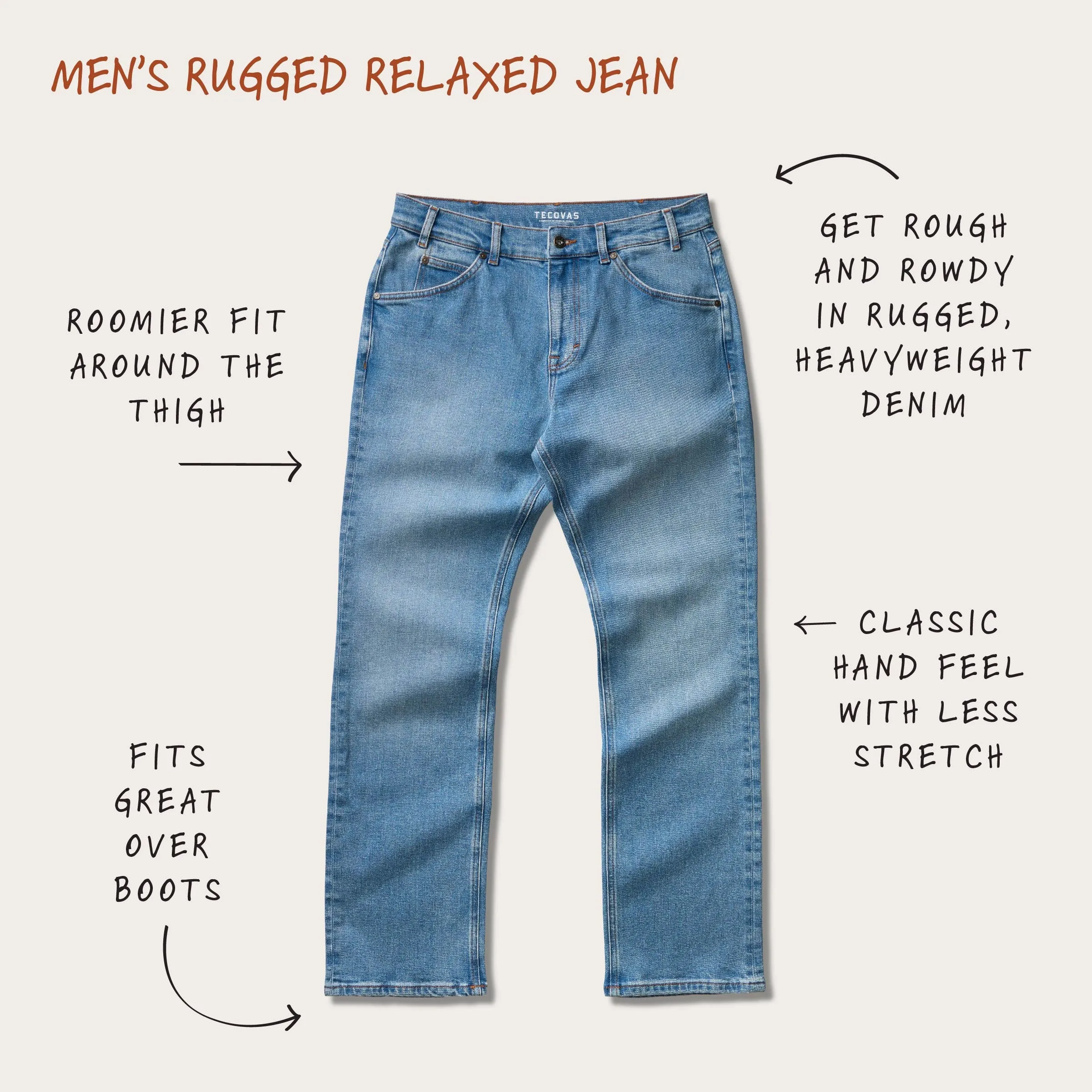 Men's Rugged Relaxed Jeans